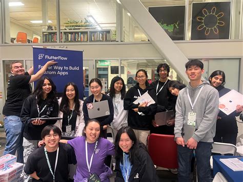 Image result for Flutterflow System