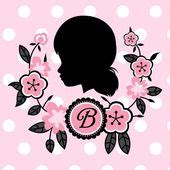 Image result for Java PFP Simple