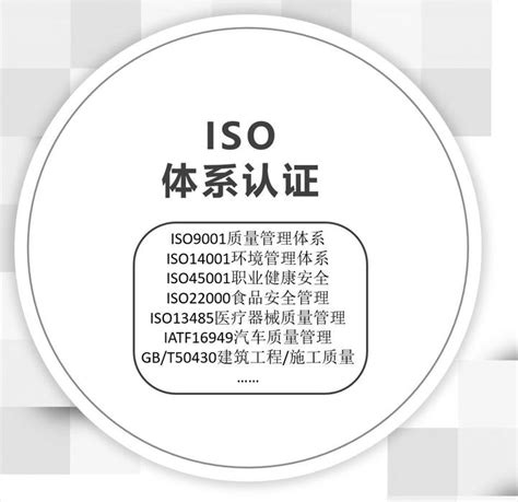 ISO9001认证多少钱多长时间流程 - 知乎