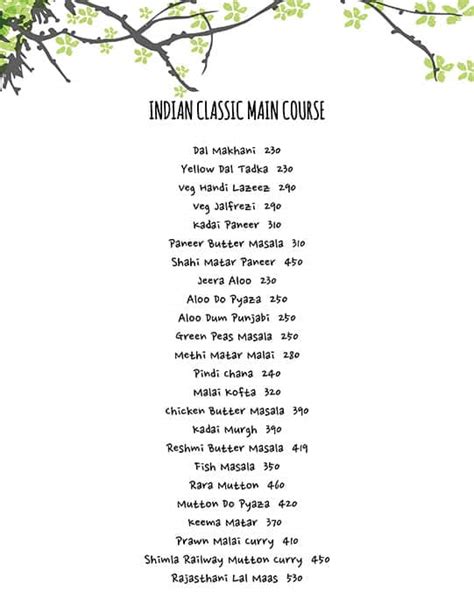 Menu at The Steak Factory & India's Lost Recipe, Kolkata