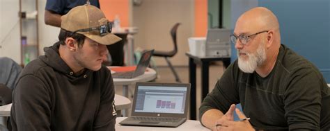 Image result for Wave Program VA