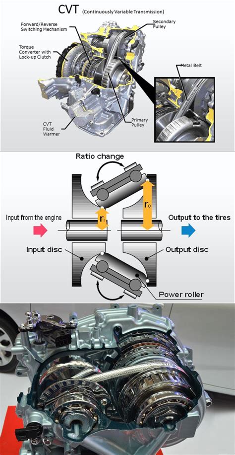 is cvt more expensive to repair