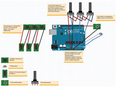 Fritzing Arduino Simulator 的图像结果