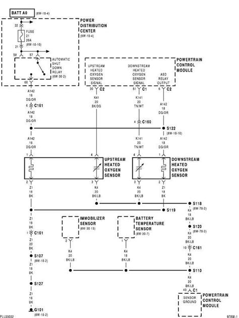 GM O2 Sensor Operation 的图像结果