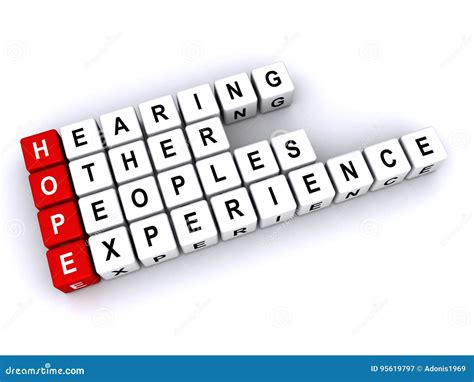 Hope sign stock illustration. Illustration of message - 95619797