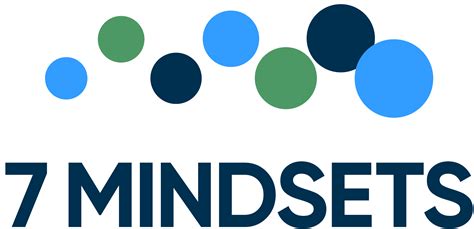 How It Works - 7 Mindsets