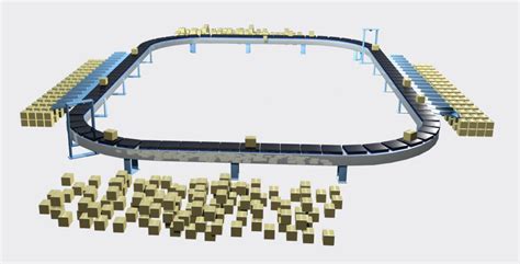 Image result for Logistics Sorting System