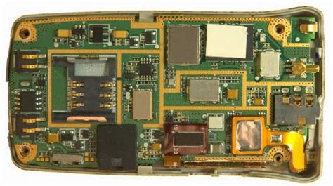 Image result for Basic Course PCI Express