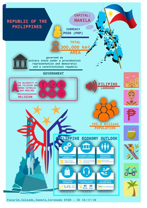 Geographical Characteristics. Examples 的图像结果