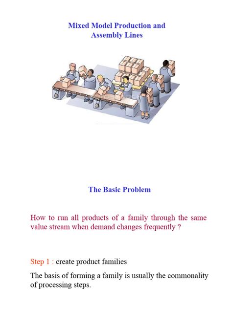 Mixed Model Line 的图像结果