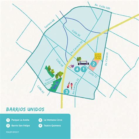 Corredores artísticos para la reactiación - Barrios Unidos | idartesencasa