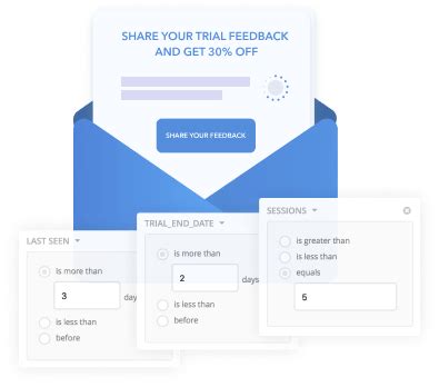 Targeted Text Message 的图像结果