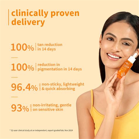 Buy 2% Alpha Arbutin Serum with Hyaluronic Acid for Even-Toned Skin – Plum