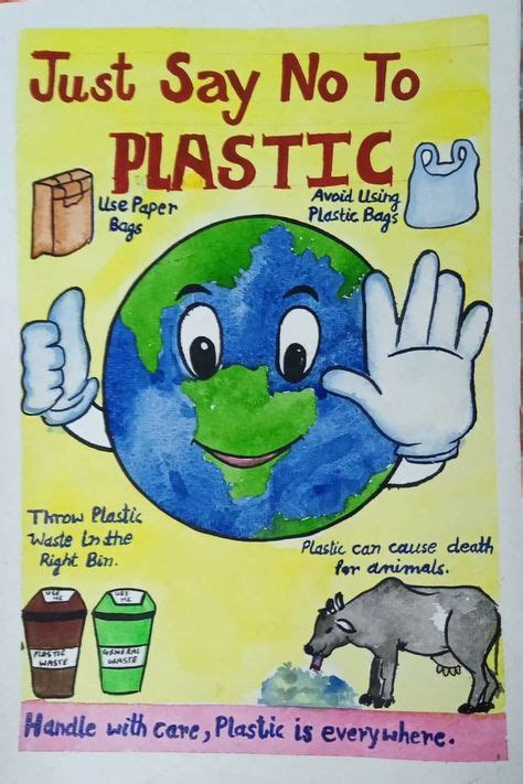 Image result for Environment Poster-Making