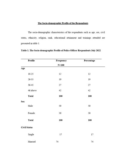 Image result for Dummy Coding Table