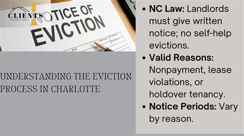 Nc Eviction Laws