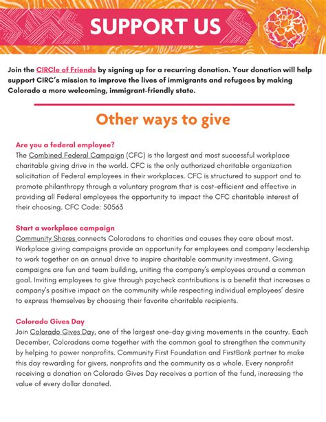 2020 Annual Report — Colorado Immigrant Rights Coalition