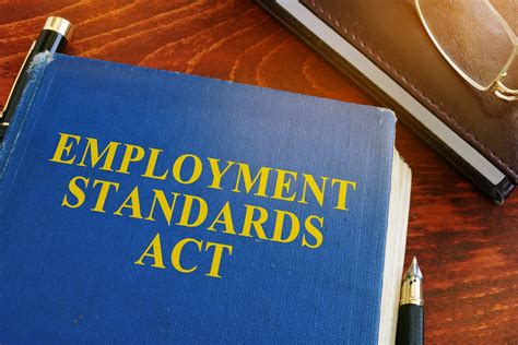 National Employment Standards | Assurance HR Management Tasmania