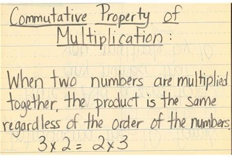 Image result for Multiplication Facts Use Patterns