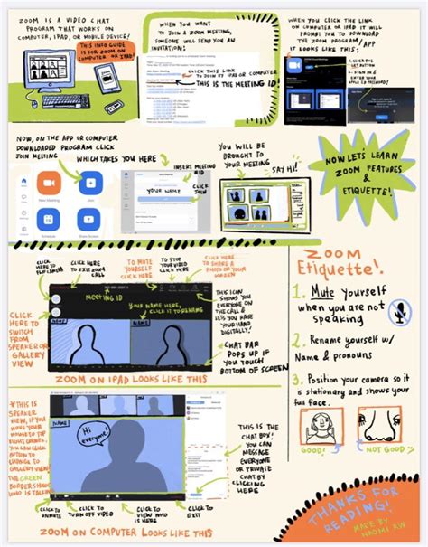 Using Zoom for First Time 的图像结果