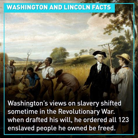 Interesting facts about George Washington and Abraham Lincoln - CGTN