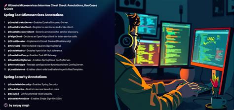 Design Patterns Interview Questions in .Net 的图像结果