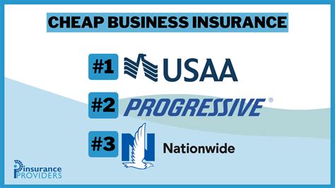 Image result for Cheap Business Insurance