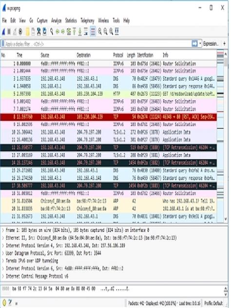 Packet Analysis Tutorial 的图像结果