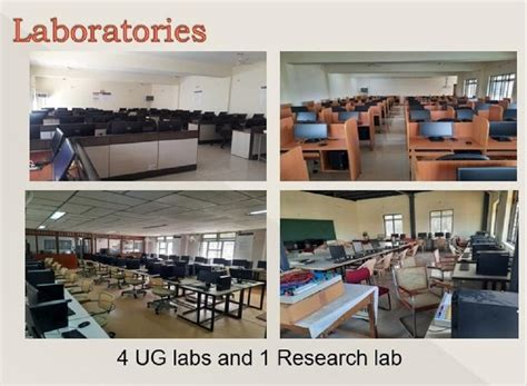 Malnad College of Engineering