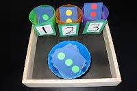 Sorting in Math 的图像结果