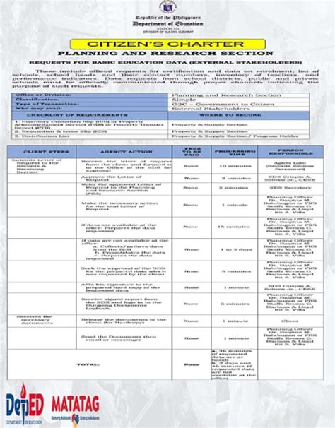 Image result for Indirect Front Line Example