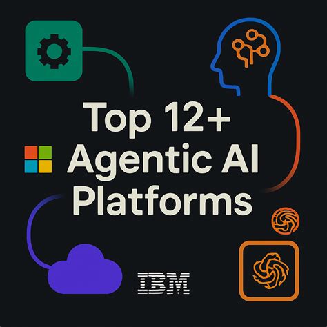 🚀 Top 5 AI Tools You Need to Boost Productivity in 2025 | by Generative ...