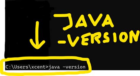 Image result for How to Check Java Version Using Command Prompt