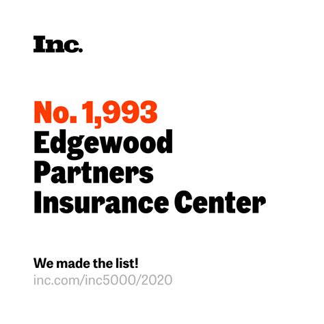 Edgewood Management Logo