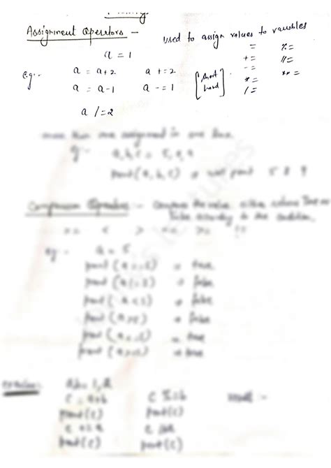 Image result for Python Assignment Operators