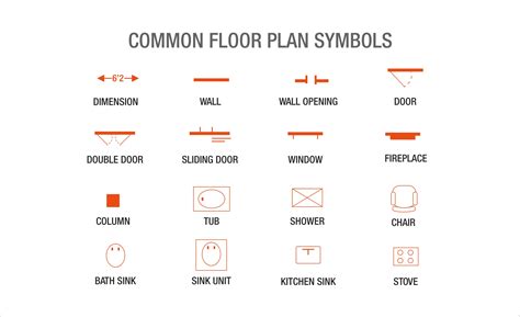 Floor Plan Symbols - Home Design Ideas