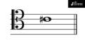 Image result for C Sharp Note