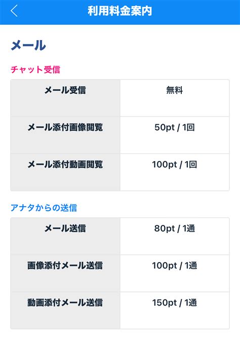 ビデオ通話アプリ「ぺアラ」にサクラはいる？評価は？相手はチャットレディ…？ | 出会い系サクラチェック