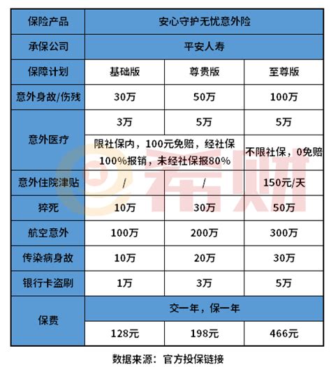 四川平安人寿举行 敢为才有可为优+护航招募计划发布会 - 保险 - 金融投资网