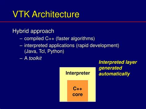 Image result for VTK Visualization Examples