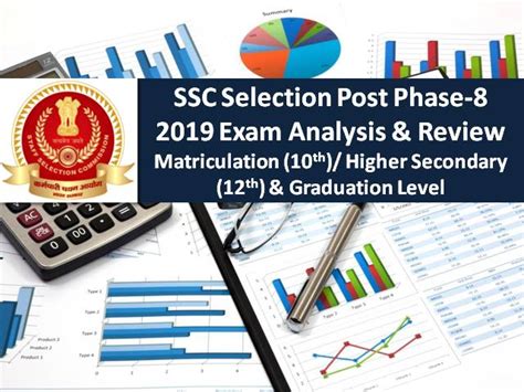 SSC Phase-8 2020 Selection Post Exam Analysis & Review (10th, 9th & 6th ...