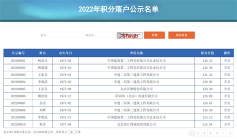 2019北京积分落户公示名单在哪查询(附公示时间)-便民信息-墙根网
