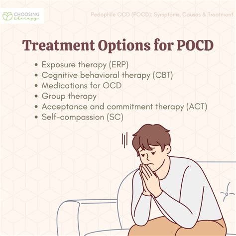 What Is POCD?