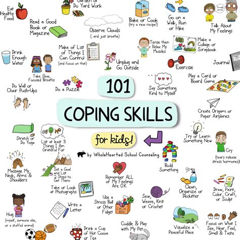 101 Coping Skills for Kids: A Free List of Helpful Self-Regulation Calming Strategies ...