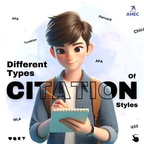 Image result for Word Citation Types Examples