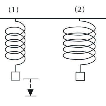 Image result for Statics Spring Problem