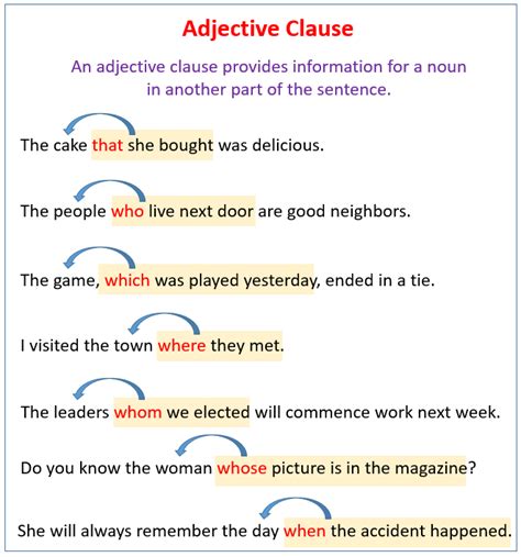 😀 10 examples of adjective clauses. Diagramming Relative Pronouns ...