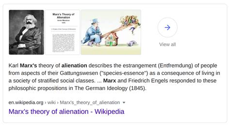Image result for Alienation Marx