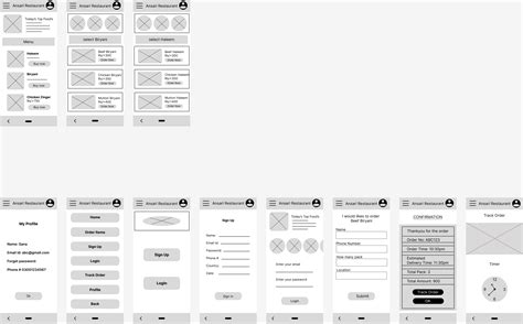 Figma Tutorial Wireframe 的图像结果