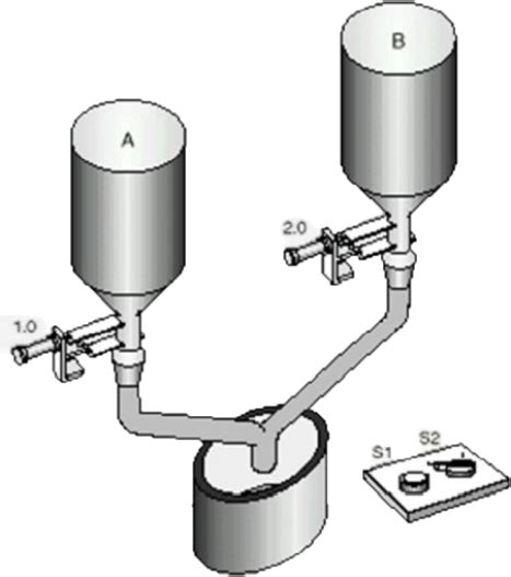 Image result for Proximity Switch Fluidsim